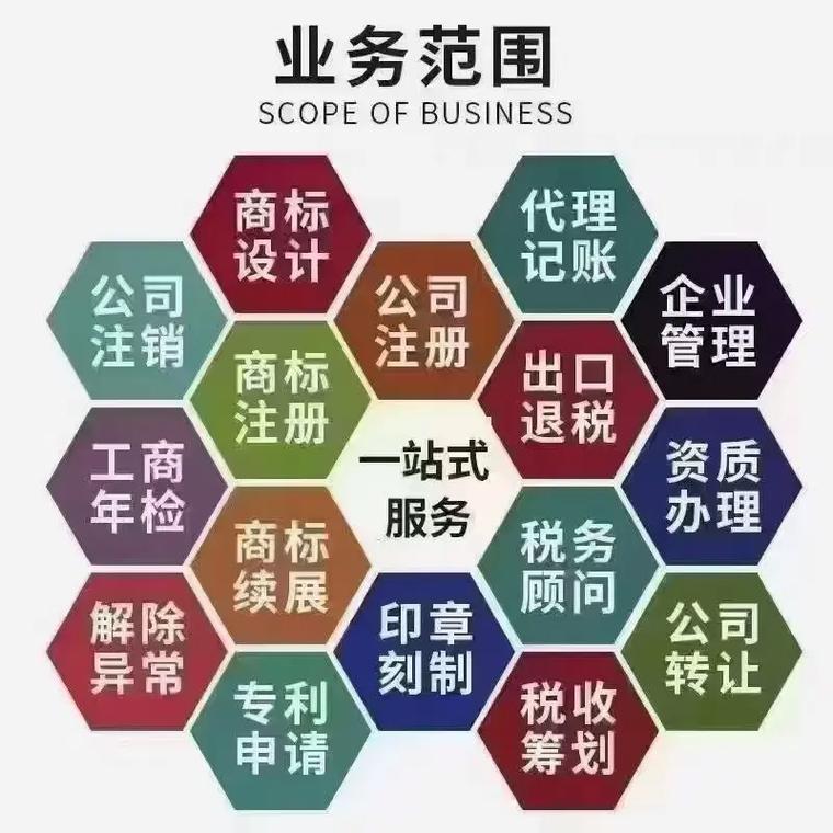 六桶代理记账